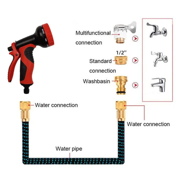 Expandable High Pressure Garden Water Hose 2.5-30 Meters Magic Flexible Wash Car Outdoor Watering Hose